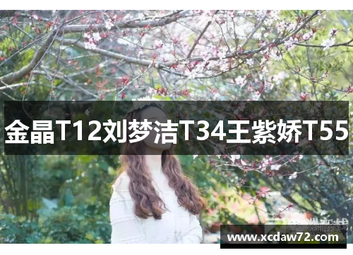 金晶T12刘梦洁T34王紫娇T55